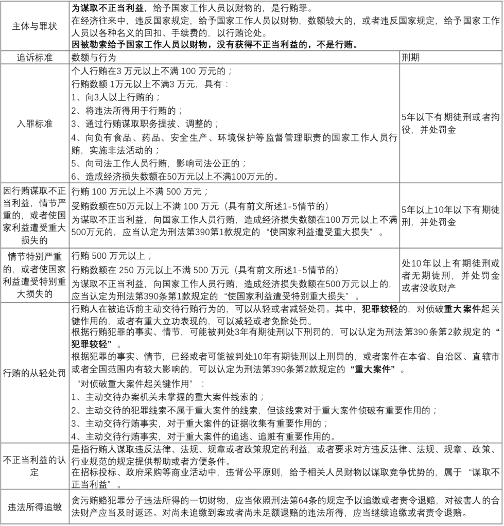 新澳精准资料期期精准_效率资料核心落实_BT15.155.192.111