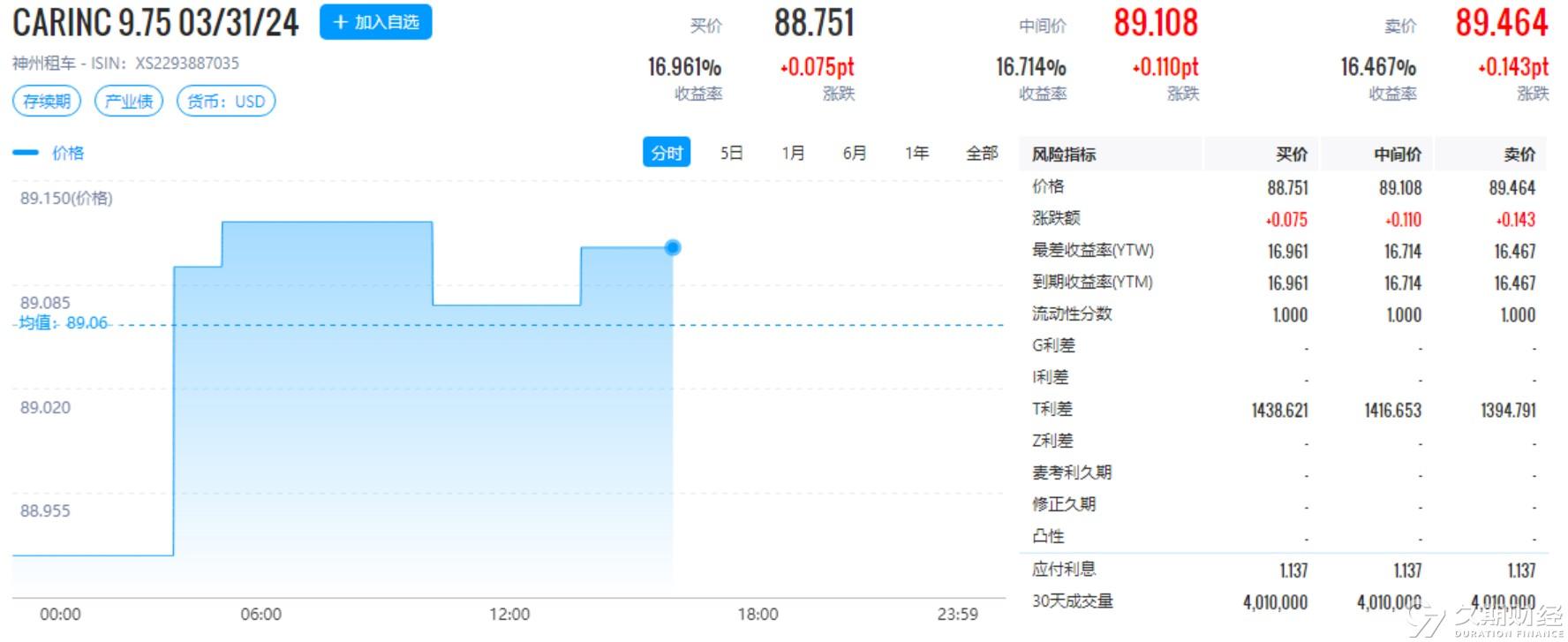 2024新奥天天免费资料_最新答案关注落实_iPad2.63.153.59