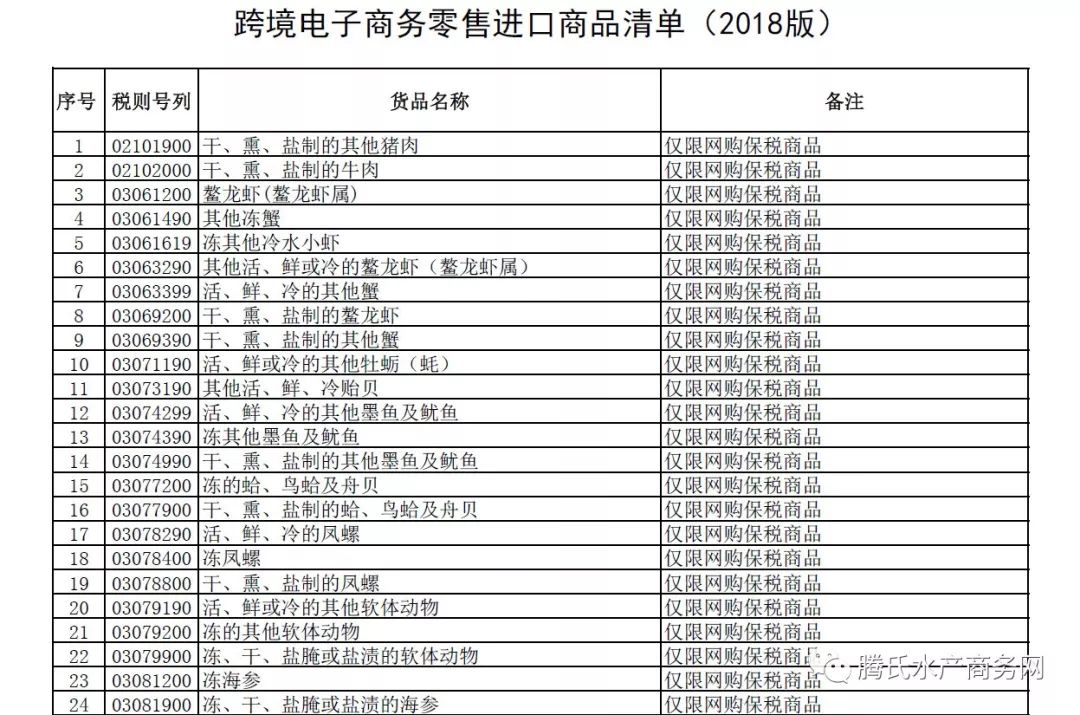 新澳历史开奖最新结果查询表_准确资料关注落实_iPad186.147.27.113