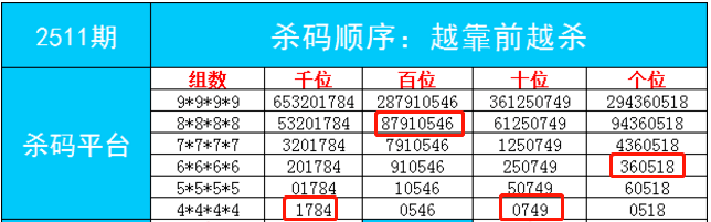 管家婆必出一肖一码一中一特_最佳精选核心解析103.32.73.128