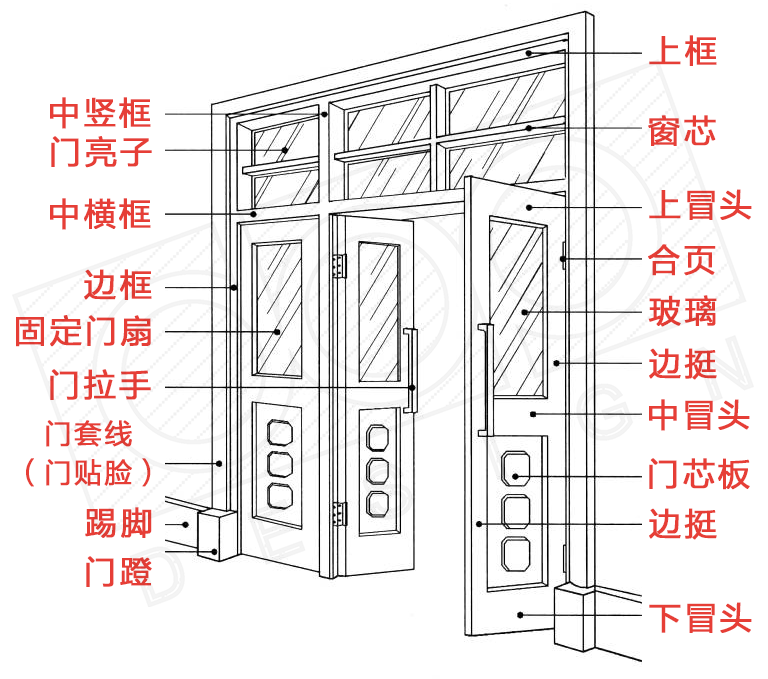 新门内部资料精准大全最新章节免费_最新答案灵活解析_至尊版236.100.175.1