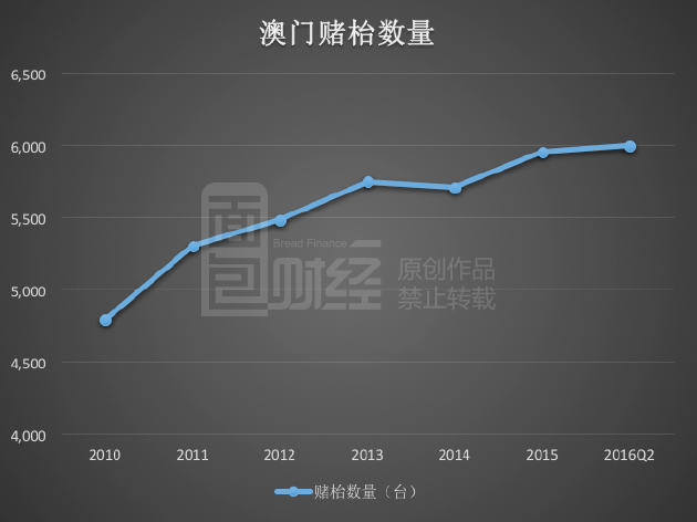 澳门王中王100%的资料一_数据资料解释定义_iso54.110.165.98