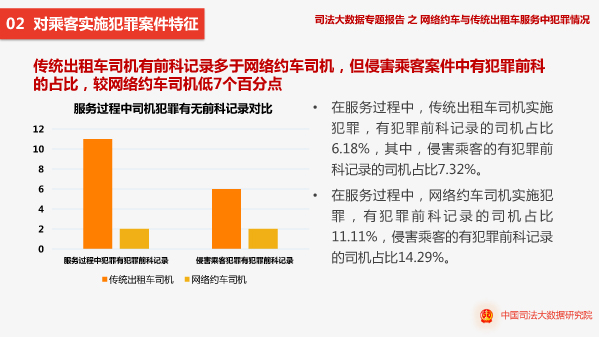 2024新澳门正版免费资木车_数据资料解剖落实_尊贵版180.50.224.164