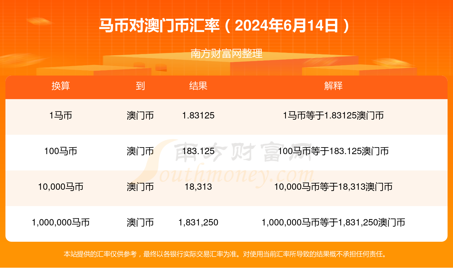 2024年澳门特马今晚开奖号码_时代资料解释定义_iso15.73.231.30