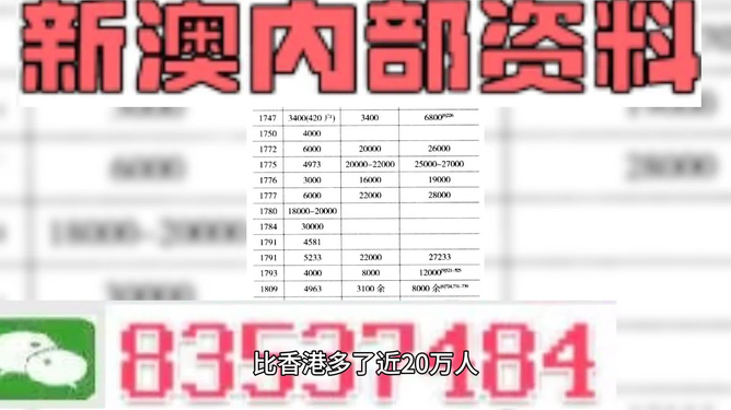 新澳门免费资料大全精准版_最新答案核心落实_BT210.65.35.85