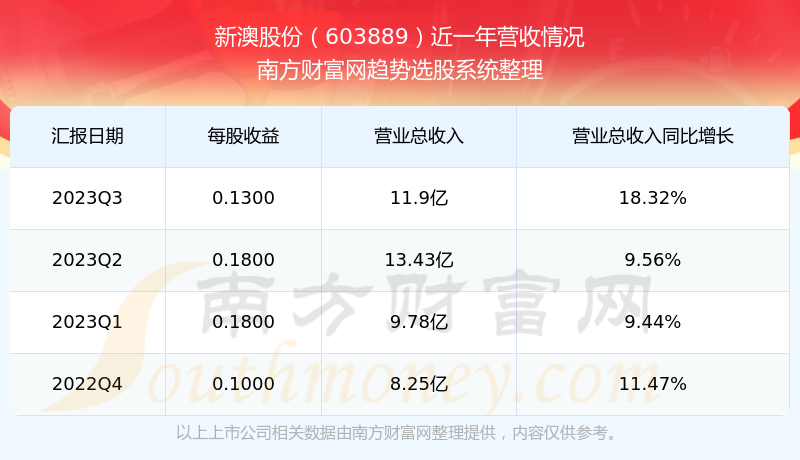 2024年新澳今晚开奖号码_最新正品含义落实_精简版79.64.199.204