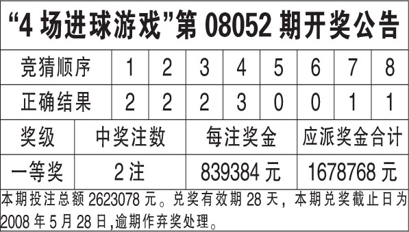 2024年香港开奖号码_最新核心核心关注_升级版122.246.88.109