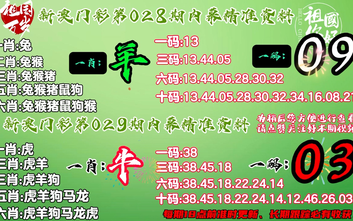 澳门平特一肖100_最新答案核心落实_BT197.100.58.50