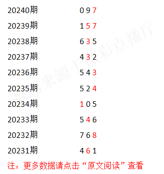 二四六期期更新资料大全_准确资料动态解析_vip169.116.226.138