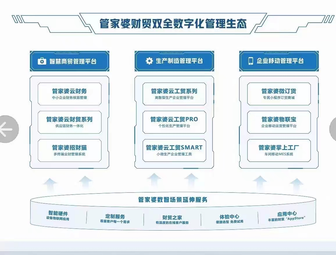 一肖一码100准管家婆_决策资料核心解析20.201.22.245