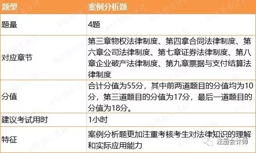 新奥天天免费资料单双中特_最新答案解释落实_V71.202.211.3