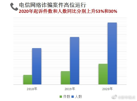 2024年澳门天天开彩_数据资料解释定义_iso139.248.178.49