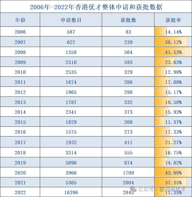 2024年香港开奖号码_效率资料解析实施_精英版99.244.193.59