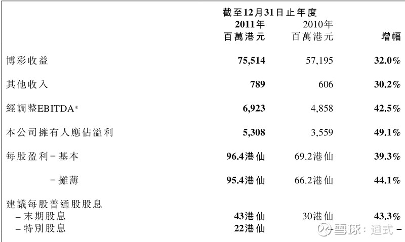 今晚澳门码特开什么号码_数据资料关注落实_iPad175.124.52.219