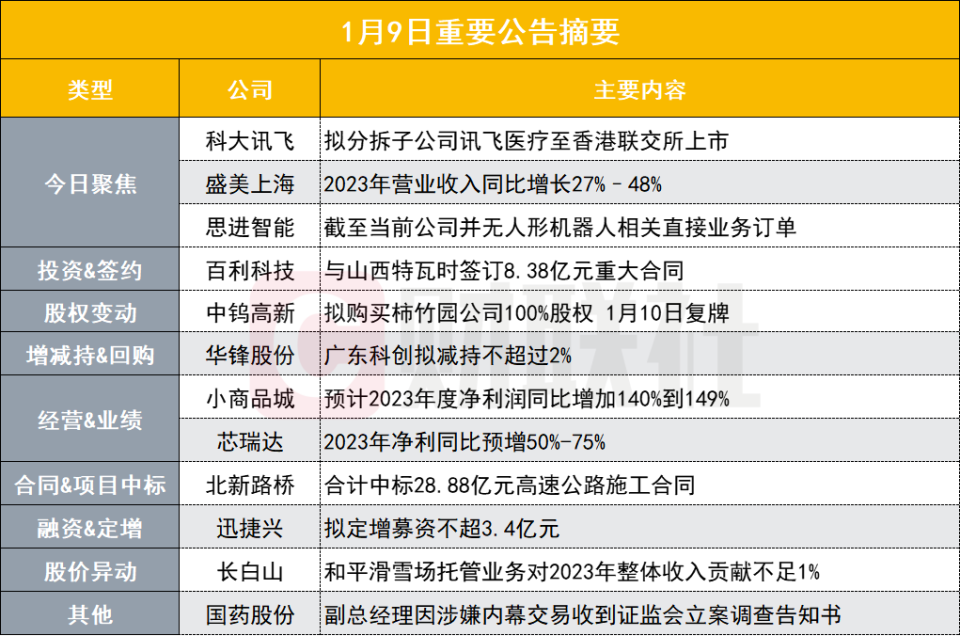 2024年香港资料免费大全_全面解答解释定义_iso202.8.73.232