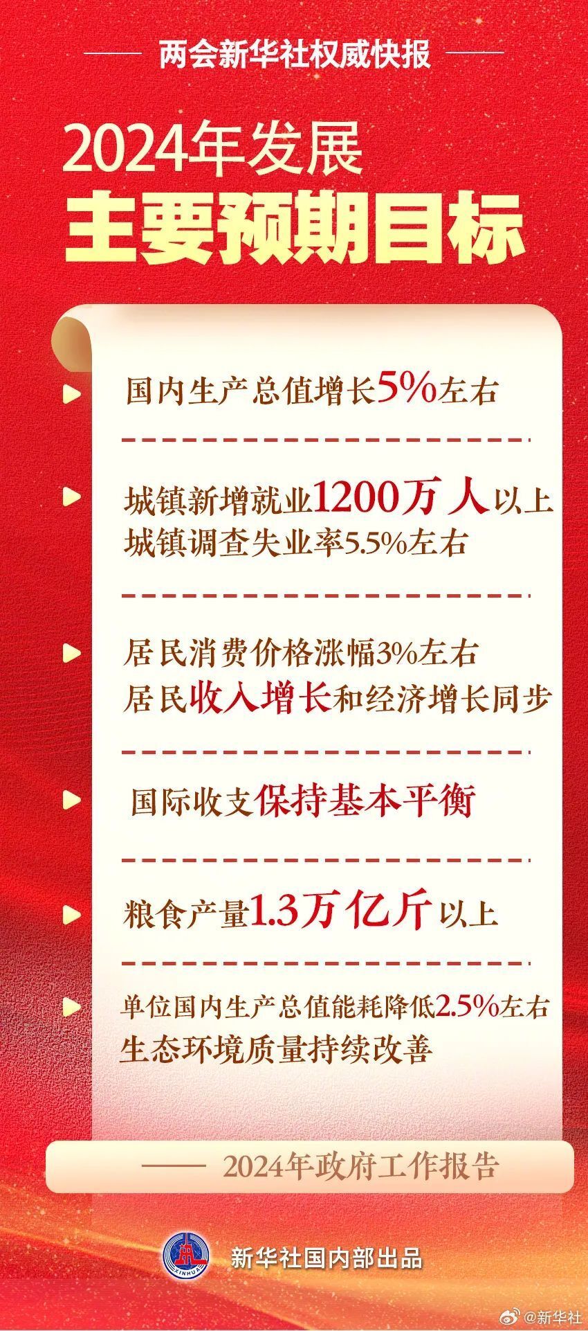 2024年新澳门开码结果_最新答案解析实施_精英版106.1.234.38