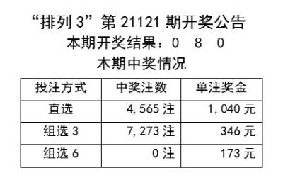 游乐园 第189页