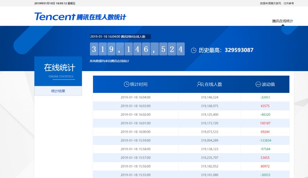 新澳天天开奖资料大全最新开奖结果查询下载_动态词语解剖落实_尊贵版152.170.166.69