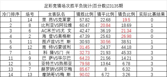 澳彩网站_准确资料查询大全_时代资料解答落实_iPhone111.135.15.53