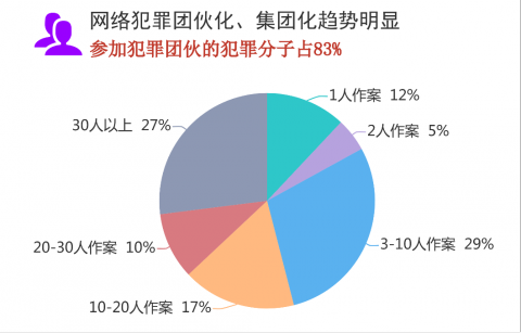 新澳门一肖中100%期期准_数据资料解剖落实_尊贵版111.99.203.67