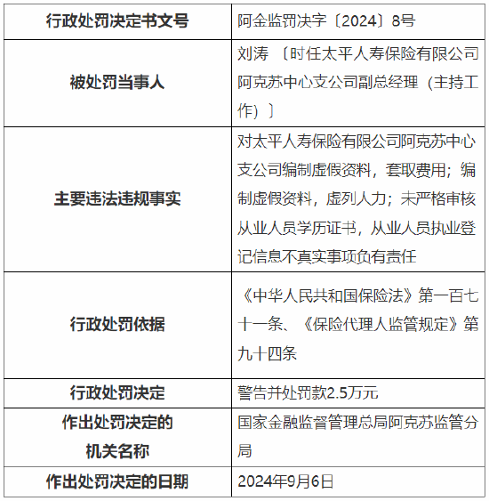 白小姐三肖三期必出一期开奖虎年_决策资料解析实施_精英版248.186.39.174