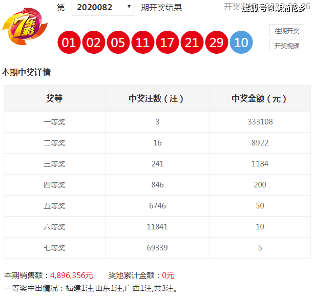 新澳天天开奖资料大全最新开奖结果走势图_最新热门解剖落实_尊贵版32.229.191.58