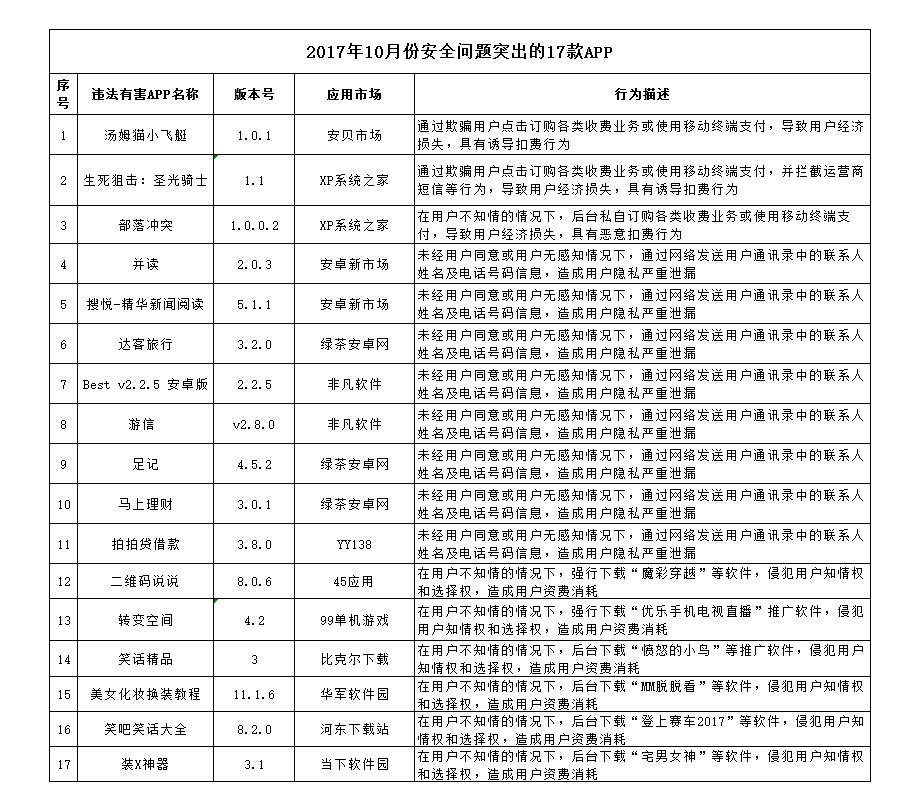 澳门精准一肖一码一必中一肖_绝对经典解释定义_iso94.84.249.28