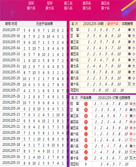 澳门王中王100的资料论坛_最新答案理解落实_bbs47.132.194.91