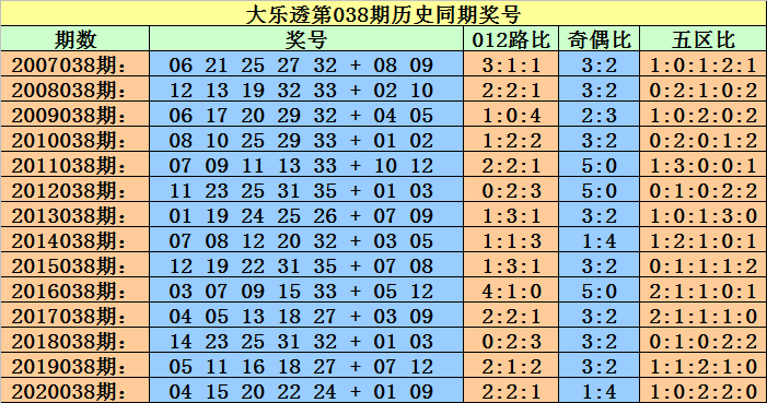 新澳门彩历史开奖记录走势图香港_动态词语解释落实_V162.106.251.134