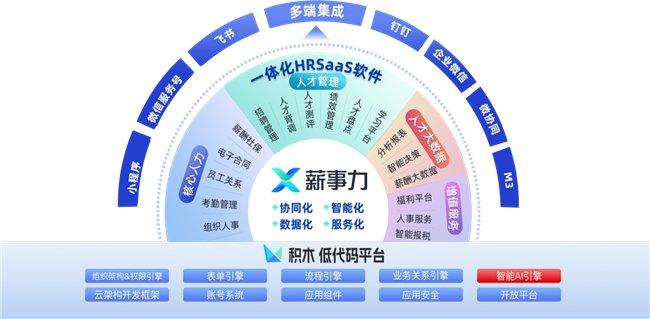 新澳2024年精准资料126期_数据资料关注落实_iPad83.218.227.68