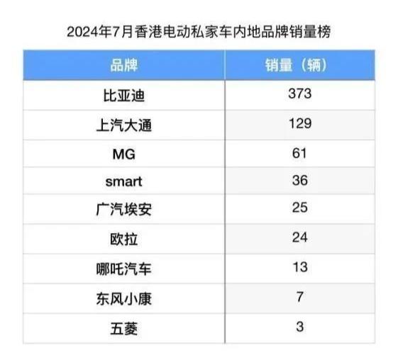 香港免费大全资料大全_数据资料动态解析_vip117.212.142.88