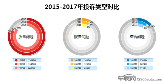 【小鱼儿论坛】资料专区_数据资料含义落实_精简版143.125.226.194