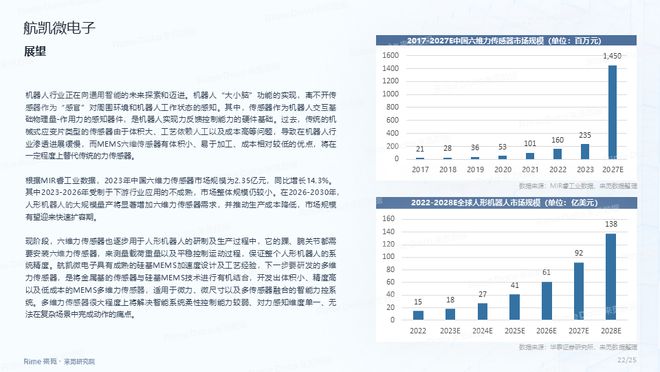 2024年香港免费资料推荐_决策资料可信落实_战略版156.23.62.154