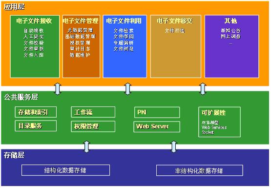 新奥资料免费精准_效率资料核心解析224.58.138.75