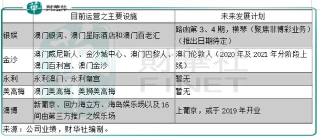 观赏鸟 第171页