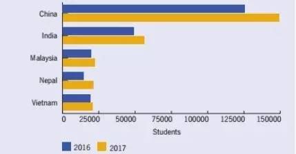 2024新澳天天开奖资料大全最新_数据资料灵活解析_至尊版36.187.223.5