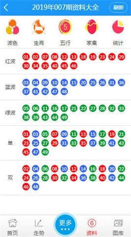 2024新澳门历史开奖记录查询结果_数据资料核心解析196.145.242.105