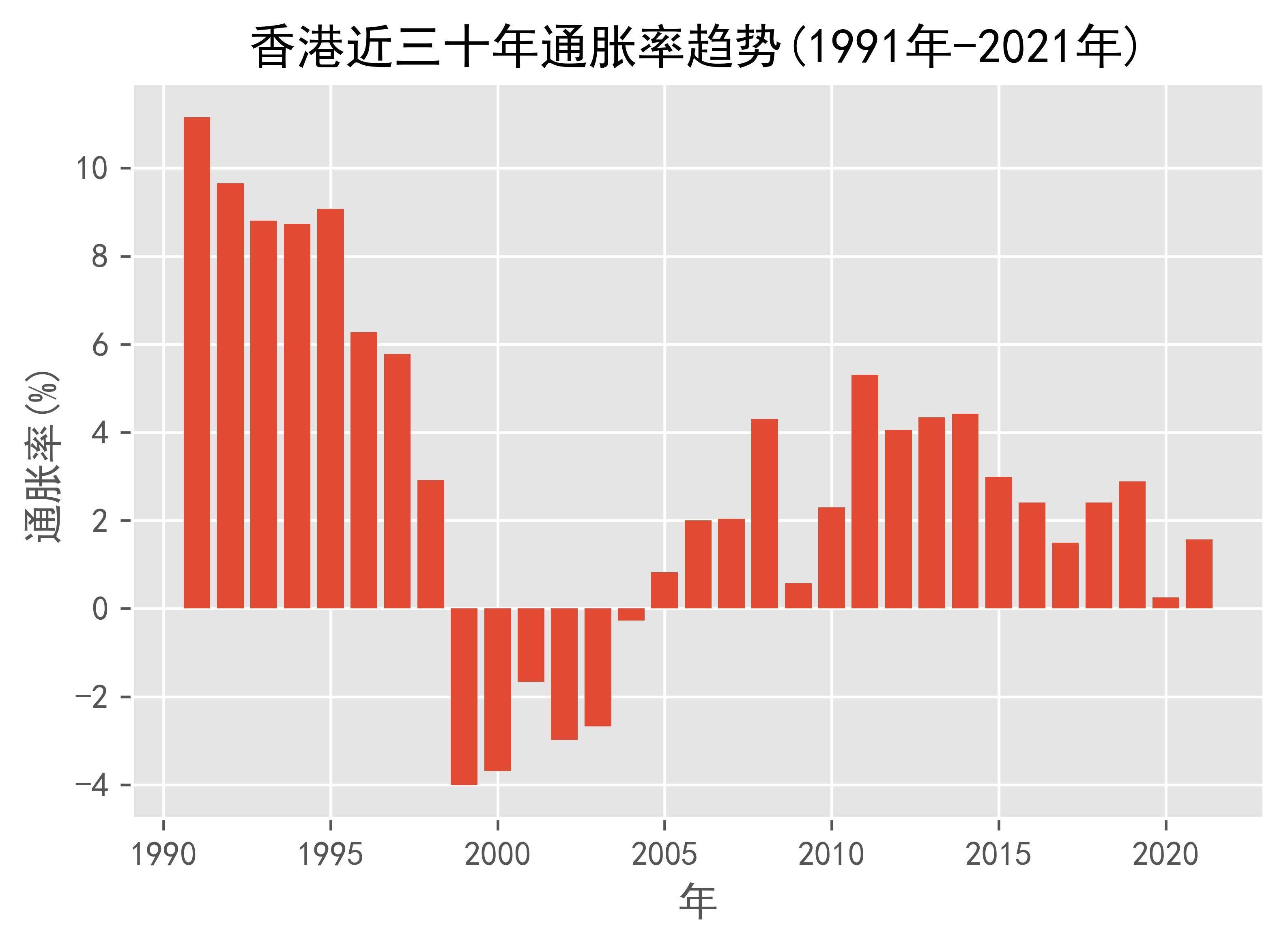 2024香港历史开奖结果查询表最新_最新核心灵活解析_至尊版54.211.12.103