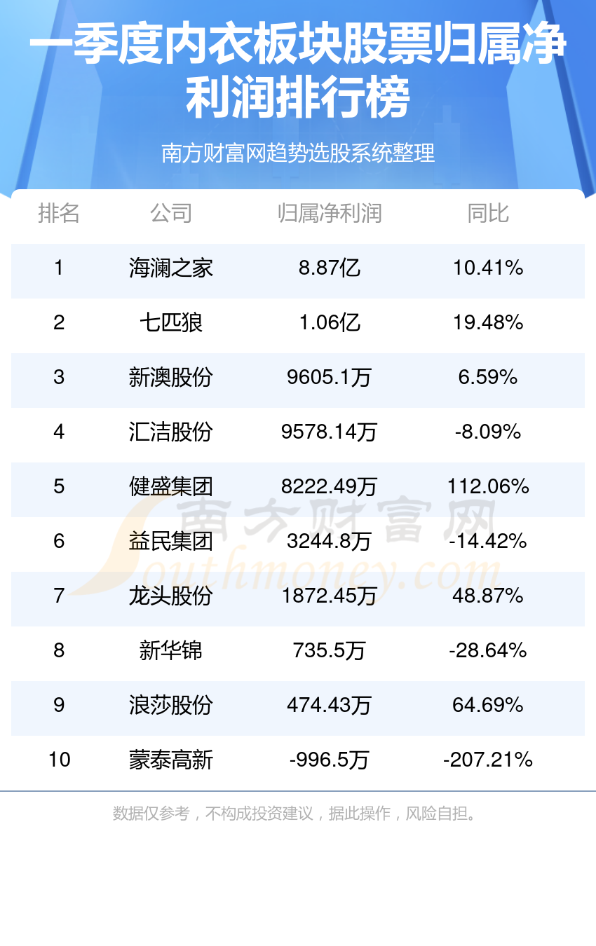 新澳2024年精准资料220期_准确资料解释定义_iso23.233.194.219