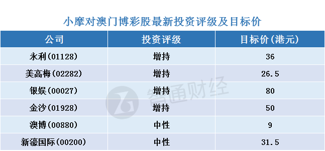 驯养繁殖 第163页