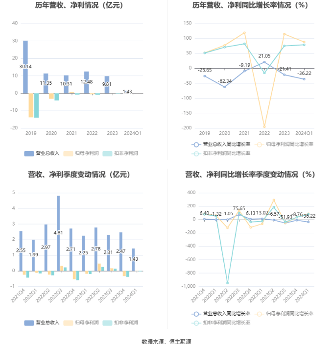 2024新澳门资料大全_最佳精选关注落实_iPad227.65.43.47