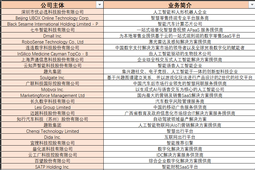 2024年香港免费资料推荐_决策资料核心解析185.63.141.140