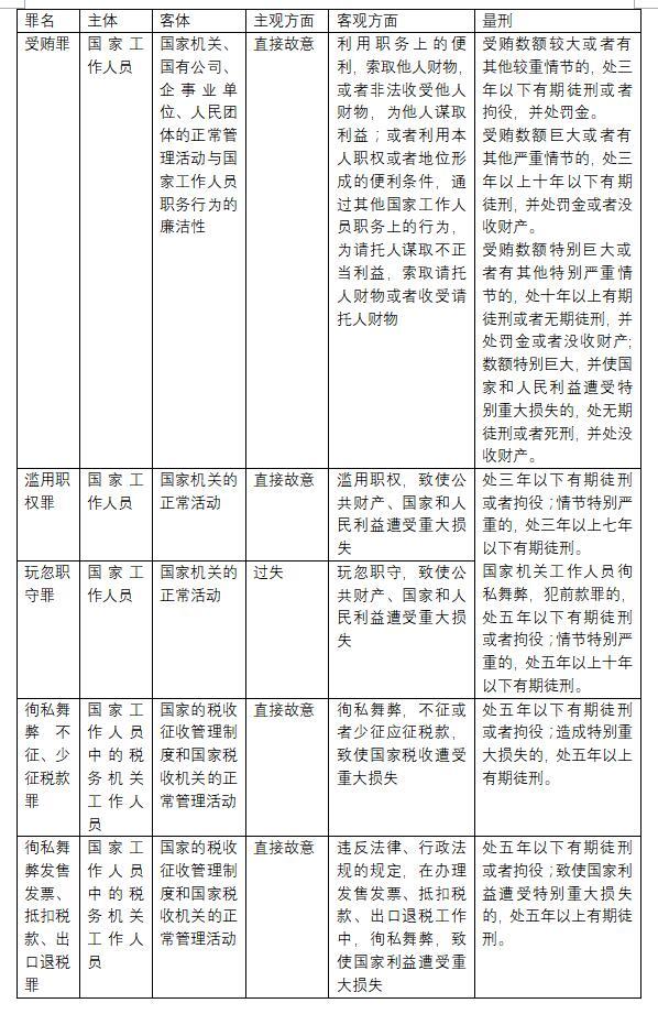 新澳门精准资料大全管家婆料_准确资料灵活解析_至尊版158.248.54.116