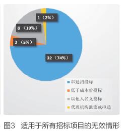 2024澳门精准正版资料_数据资料解剖落实_尊贵版211.121.10.47