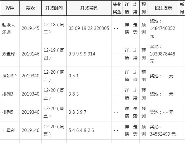 2024澳门六今晚开奖结果是多少_准确资料关注落实_iPad154.201.70.69