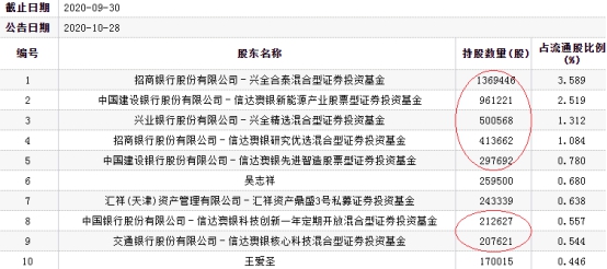 新澳精准资料免费提供353期期_决策资料含义落实_精简版48.184.173.62