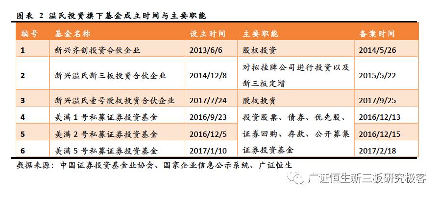 2024年开奖结果新奥今天挂牌_最新答案灵活解析_至尊版28.6.70.25