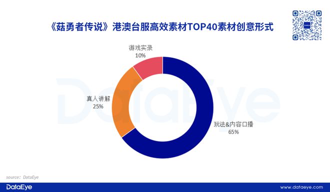 2024新奥资料免费精准05_最新核心核心解析36.103.179.230