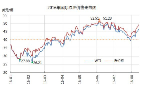 WW777766香港开奖号码_最新核心含义落实_精简版122.184.141.121