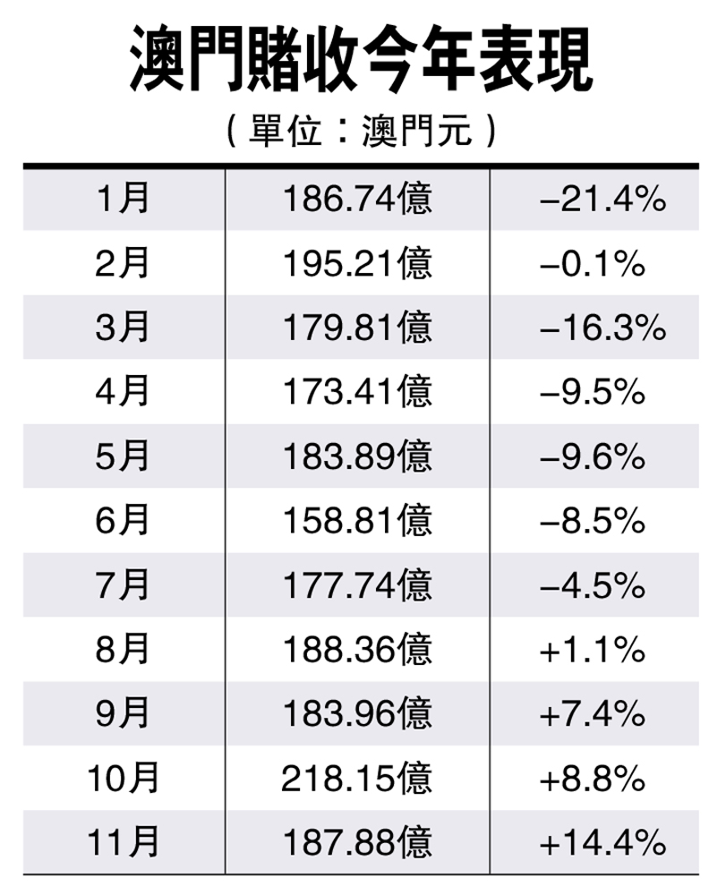 澳门广东八二站_决策资料解答落实_iPhone93.238.26.50